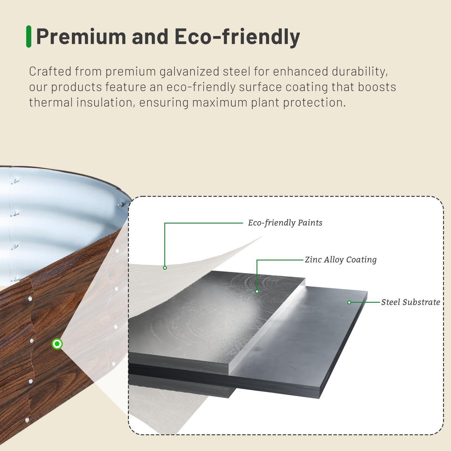 No Rot. No Rust. Just Growth. – Round Steel Garden Bed 2x2 ft Modular