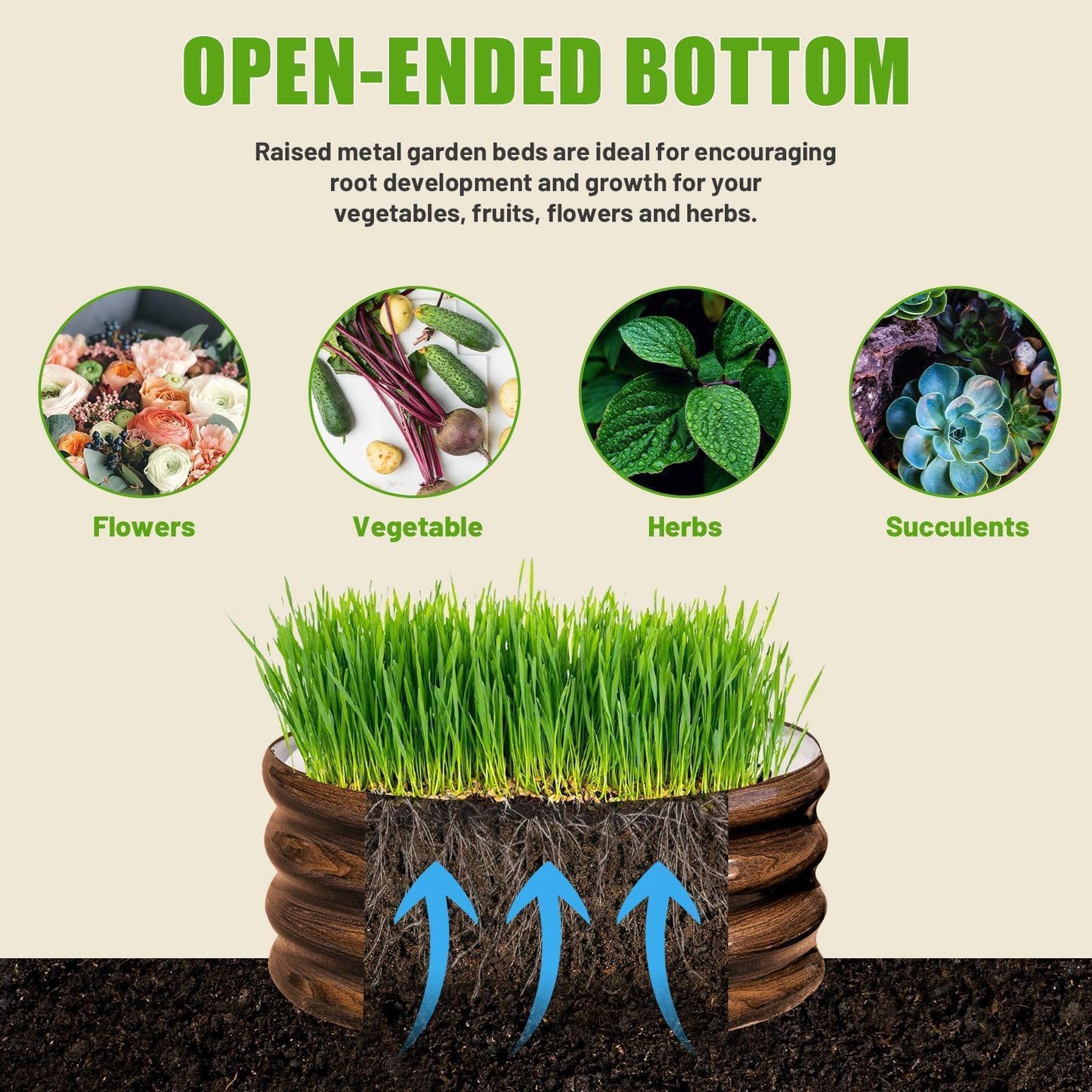 No Rot. No Rust. Just Growth. – Round Steel Garden Bed 2x2 ft Modular